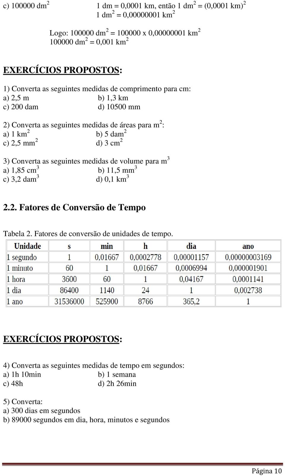 seguintes medidas de volume para m 3 a) 1,85 cm 3 b) 11,5 mm 3 c) 3,2 dam 3 d) 0,1 km 3 2.2. Fatores de Conversão de Tempo Tabela 2. Fatores de conversão de unidades de tempo.