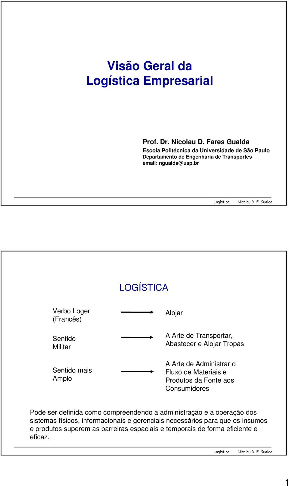 br LOGÍSTICA Verbo Loger (Francês) Sentido Militar Sentido mais Amplo Alojar A Arte de Transportar, Abastecer e Alojar Tropas A Arte de Administrar o