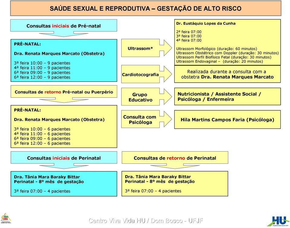 Eustáquio Lopes da Cunha 2ª feira 07:00 3ª feira 07:00 4ª feira 07:00 Ultrassom Morfológico (duração: 60 minutos) Ultrassom Obstétrico com Doppler (duração: 30 minutos) Ultrassom Perfil Biofísico