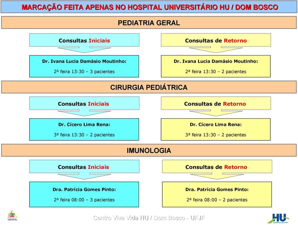 Ivana Lucia Damásio Moutinho: 2ª feira 13:30 2 pacientes CIRURGIA PEDIÁTRICA Consultas Iniciais Consultas de Retorno Dr.