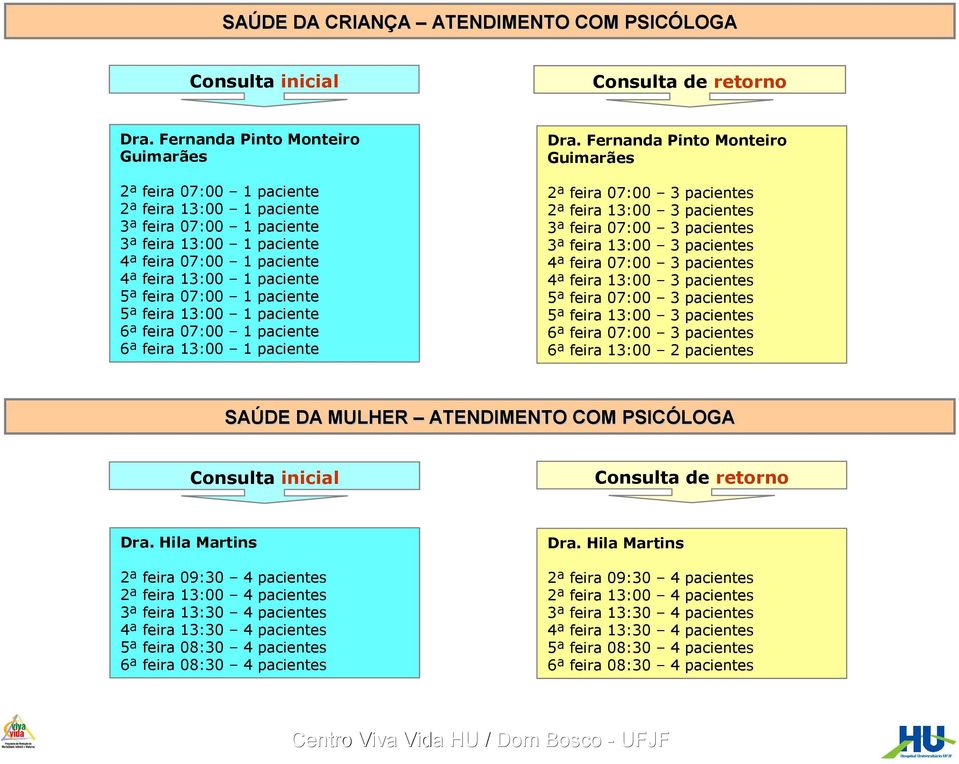 07:00 1 paciente 5ª feira 13:00 1 paciente 6ª feira 07:00 1 paciente 6ª feira 13:00 1 paciente Dra.