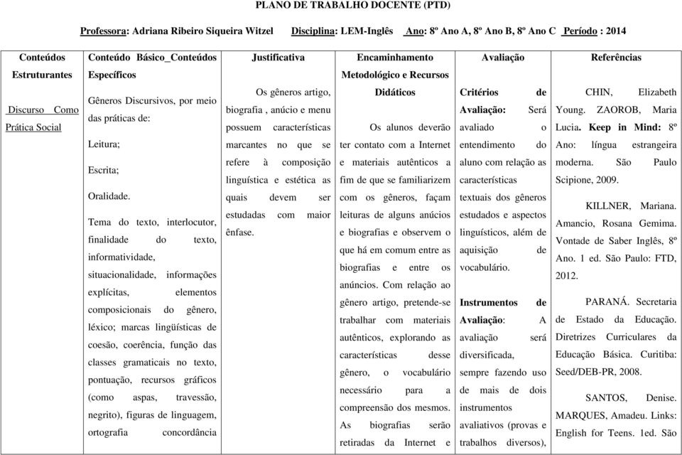 menu possuem características Didáticos Os alunos verão Critérios Avaliação: avaliado Será o CHIN, Elizabeth Young. ZAOROB, Maria Lucia.