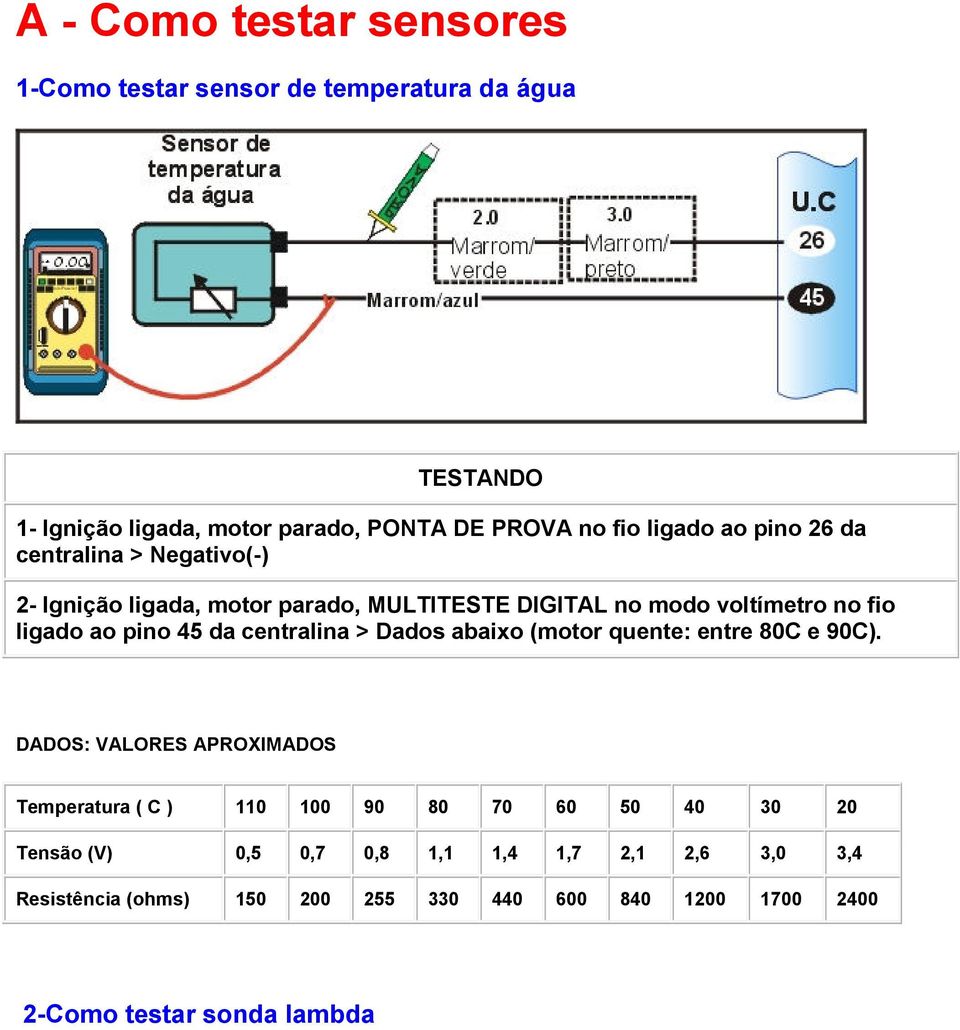 45 da centralina > Dados abaixo (motor quente: entre 80C e 90C).