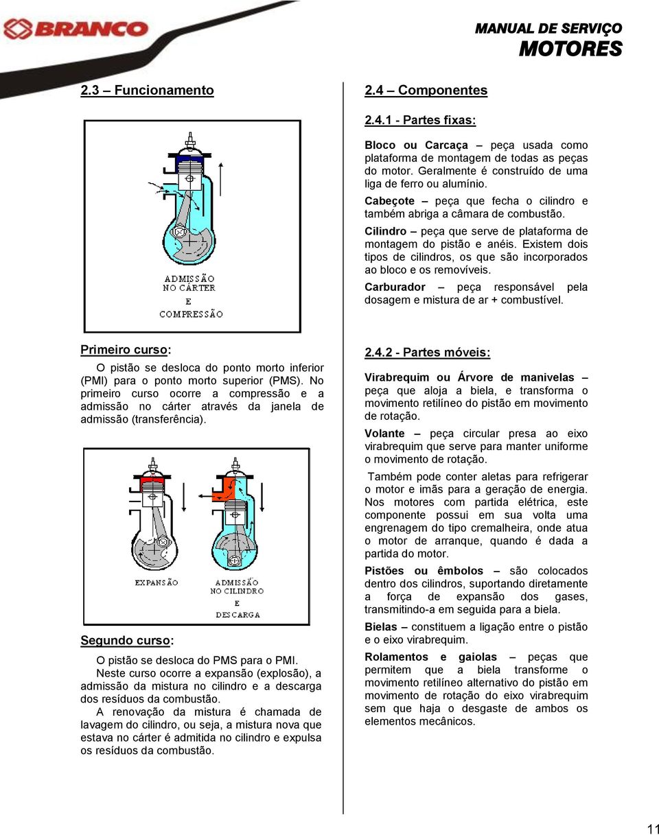 Existem dois tipos de cilindros, os que são incorporados ao bloco e os removíveis. Carburador peça responsável pela dosagem e mistura de ar + combustível.