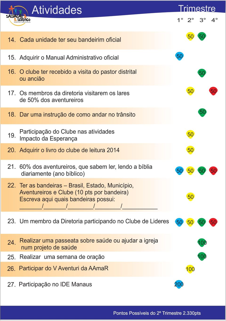 Adquirir o livro do clube de leitura 2014 21. 60% dos aventureiros, que sabem ler, lendo a bíblia diariamente (ano bíblico) 22.