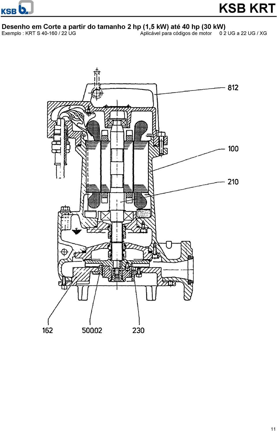 : KRT S 40-160 / 22 UG Aplicável para