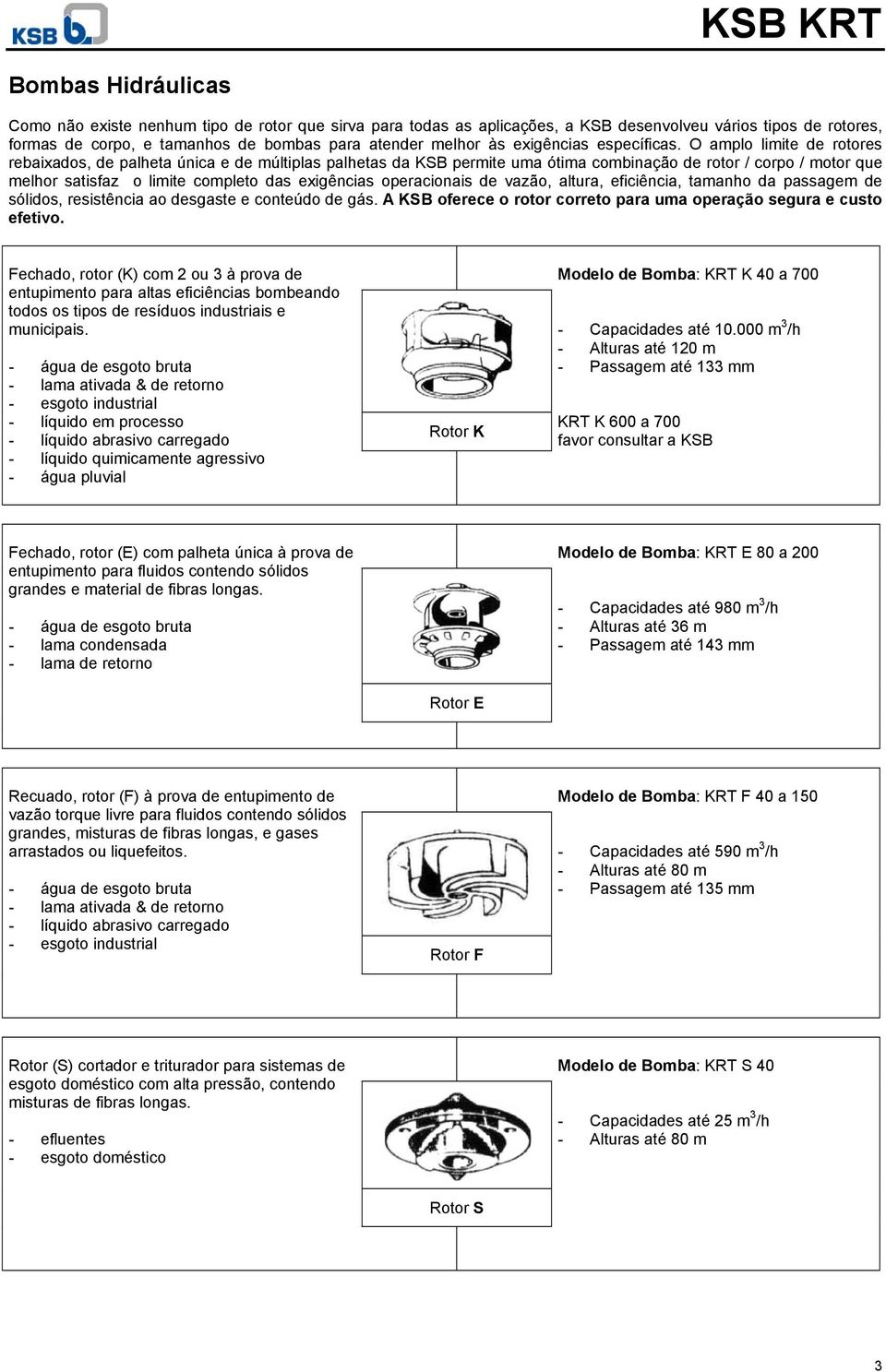 O amplo limite de rotores rebaixados, de palheta única e de múltiplas palhetas da KSB permite uma ótima combinação de rotor / corpo / motor que melhor satisfaz o limite completo das exigências