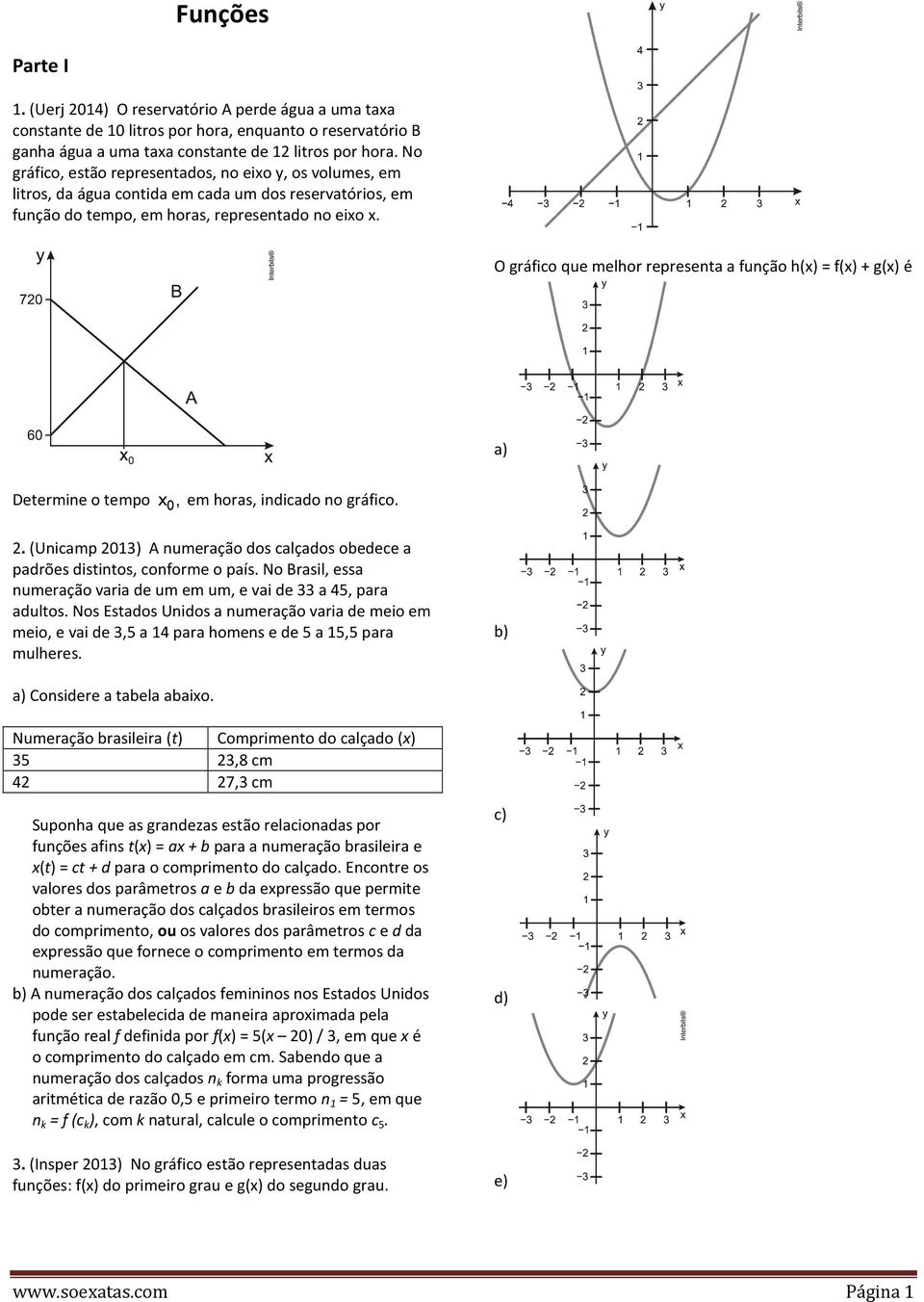 O gráfico que melhor representa a função h(x) = f(x) + g(x) é Determine o tempo x 0, em horas, indicado no gráfico.. (Unicamp 013) A numeração dos calçados obedece a padrões distintos, conforme o país.