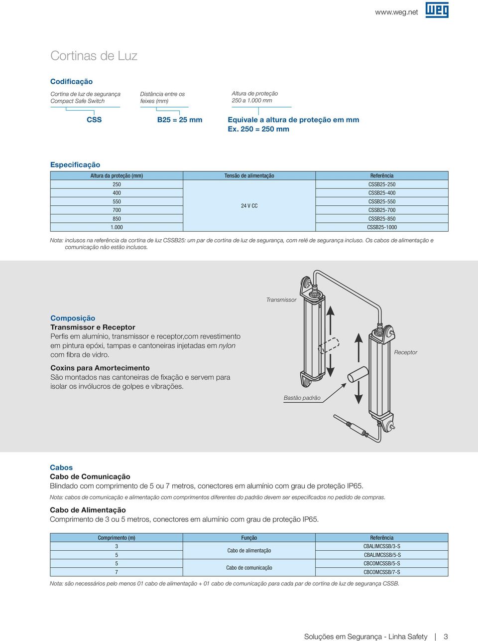 250 = 250 mm Especificação Altura da proteção (mm) Tensão de alimentação Referência 250 CSSB25-250 400 CSSB25-400 550 CSSB25-550 24 V CC 700 CSSB25-700 850 CSSB25-850 1.