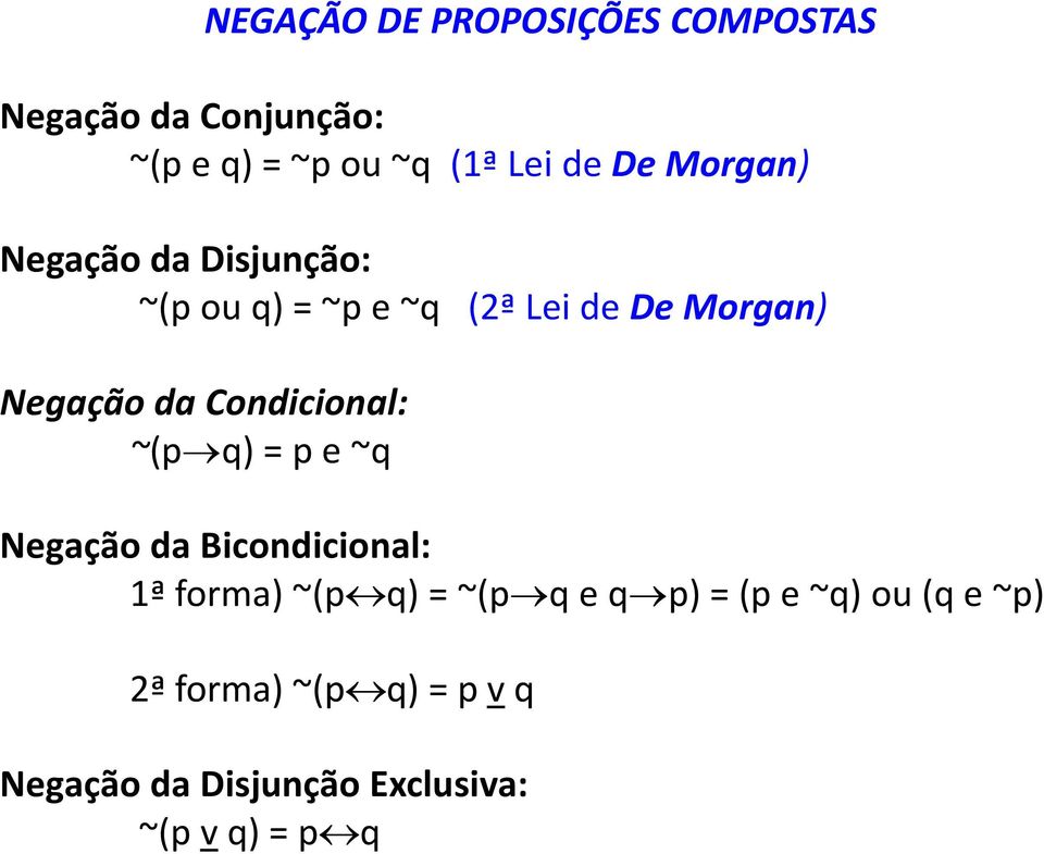 Condicional: ~(p q) = p e ~q Negação da Bicondicional: 1ª forma) ~(p q) = ~(p q e q p) =