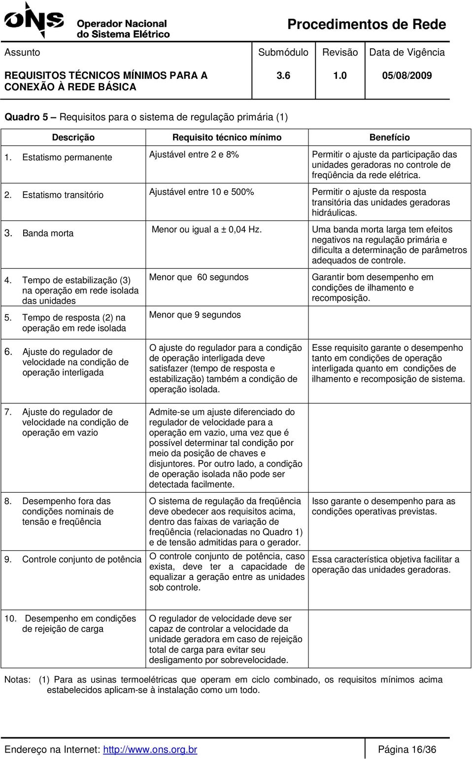 3. Banda morta 4. Tempo de estabilização (3) na operação em rede isolada das unidades 5. Tempo de resposta (2) na operação em rede isolada 6.