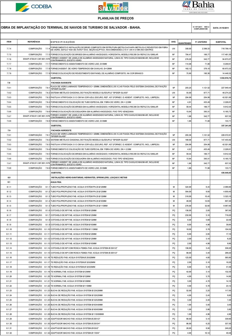 481,30 7.7.6 SINAPI 4750,611,367,601,1379 FORNEC./ASSENT. DE JANELA DE ALUMÍNIO ANODIZADO NATURAL, LINHA 25, TIPO CAIXILHO MAXIM-AR, INCLUSIVE CONTRAMARCO, EXCETO VIDRO M² 276,20 342,77 94.673,07 7.7.7 COMPOSIÇÃO 7.