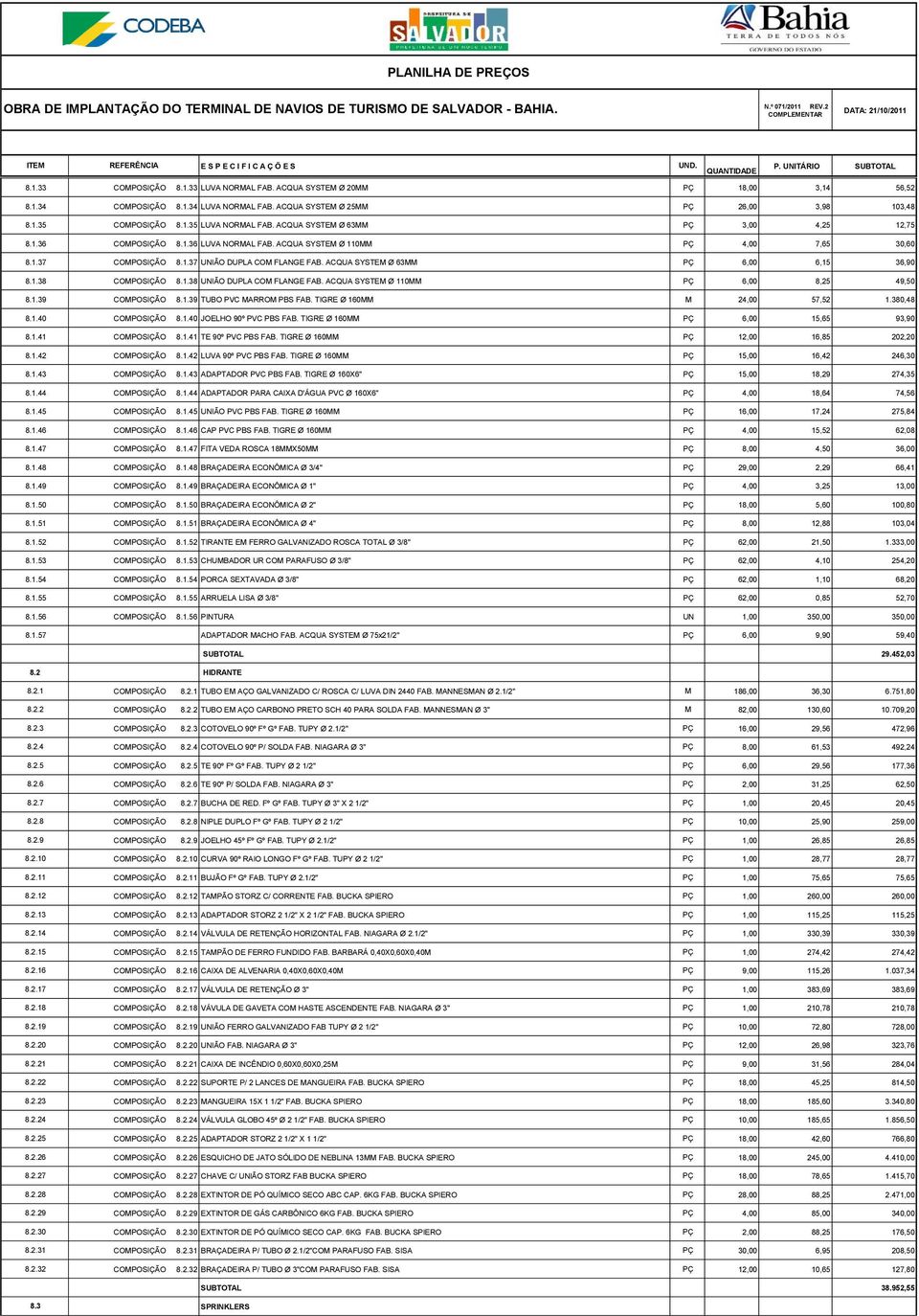 ACQUA SYSTEM Ø 63MM PÇ 6,00 6,15 36,90 8.1.38 COMPOSIÇÃO 8.1.38 UNIÃO DUPLA COM FLANGE FAB. ACQUA SYSTEM Ø 110MM PÇ 6,00 8,25 49,50 8.1.39 COMPOSIÇÃO 8.1.39 TUBO PVC MARROM PBS FAB.