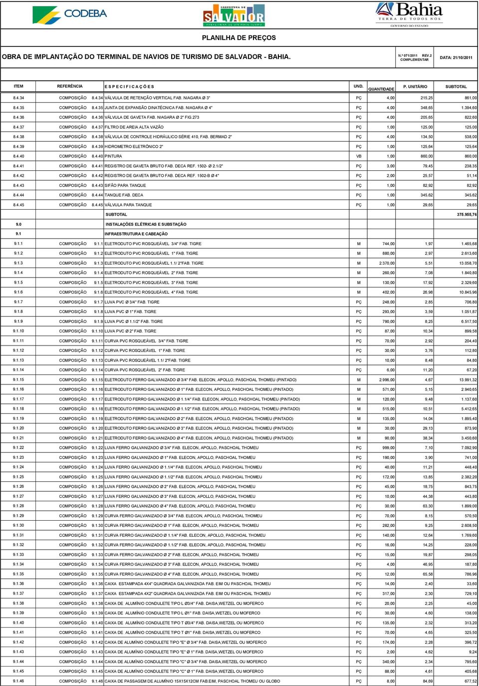 BERMAD 2" PÇ 4,00 134,50 538,00 8.4.39 COMPOSIÇÃO 8.4.39 HIDROMETRO ELETRÔNICO 2" PÇ 1,00 125,64 125,64 8.4.40 COMPOSIÇÃO 8.4.40 PINTURA VB 1,00 860,00 860,00 8.4.41 COMPOSIÇÃO 8.4.41 REGISTRO DE GAVETA BRUTO FAB.