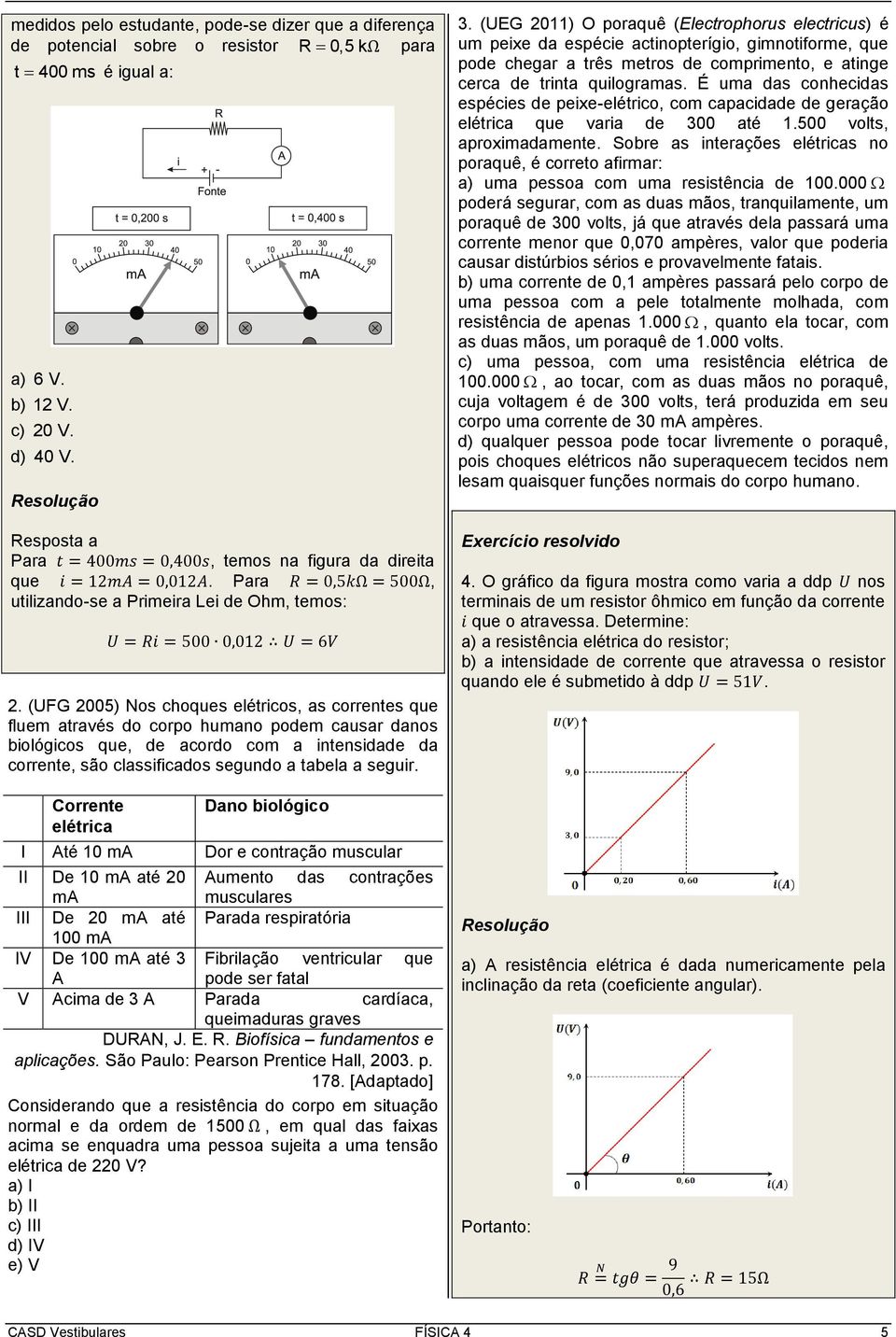 (UFG 2005) Nos choques elétricos, as correntes que fluem através do corpo humano podem causar danos biológicos que, de acordo com a intensidade da corrente, são classificados segundo a tabela a