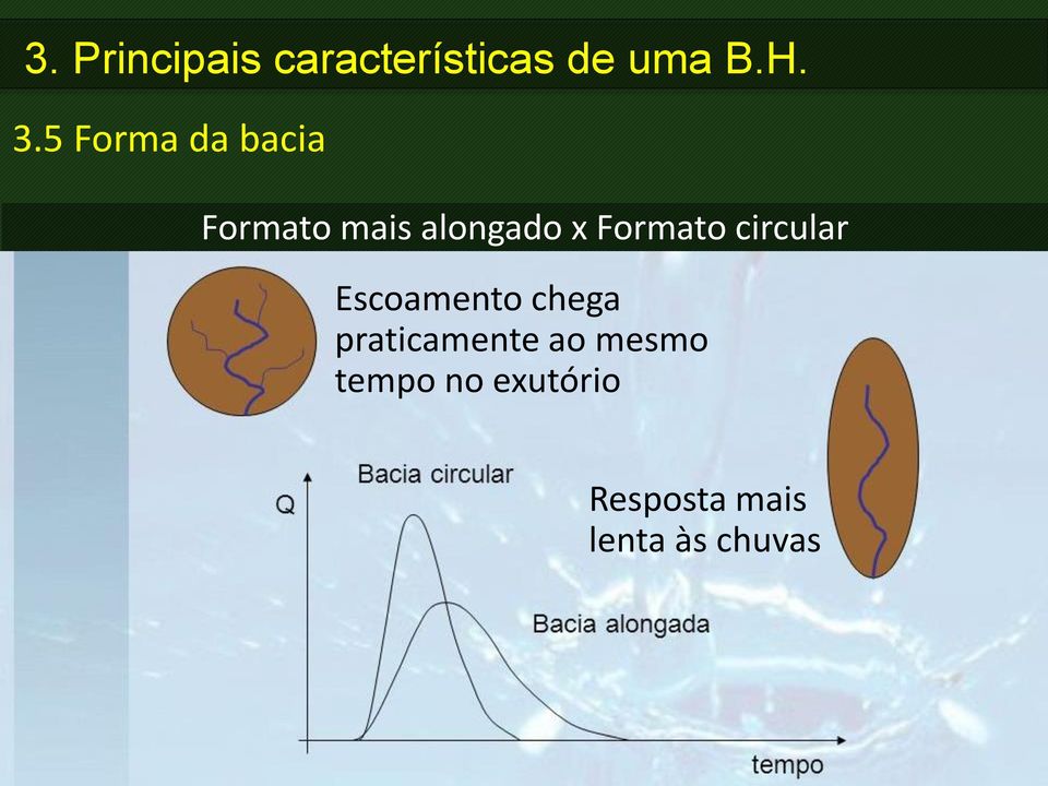 Formato circular Escoamento chega praticamente