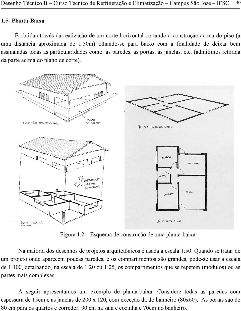 Figura 1.2 Esquema de construção de uma planta-baixa Na maioria dos desenhos de projetos arquitetônicos é usada a escala 1:50.