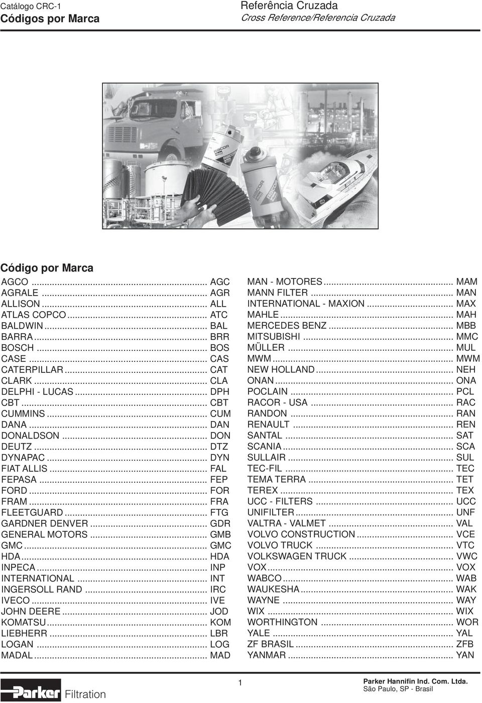 .. GMB GMC... GMC HDA... HDA INPECA... INP INTERNATIONAL... INT INGERSOLL RAND... IRC IVECO... IVE JOHN DEERE... JOD KATSU... K LIEBHERR... LBR LOGAN... LOG MADAL... MAD MAN - MOTORES.