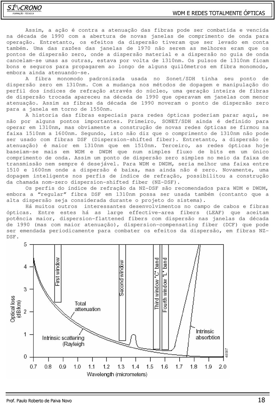 Uma das razões das janelas de 1970 não serem as melhores eram que os pontos de dispersão zero, onde a dispersão material e a dispersão no guia de onda cancelam-se umas as outras, estava por volta de