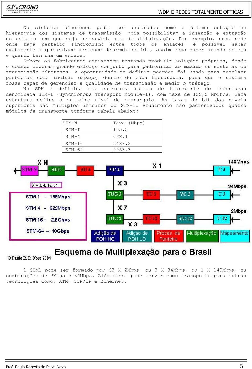 Por exemplo, numa rede onde haja perfeito sincronismo entre todos os enlaces, é possível saber exatamente a que enlace pertence determinado bit, assim como saber quando começa e quando termina um