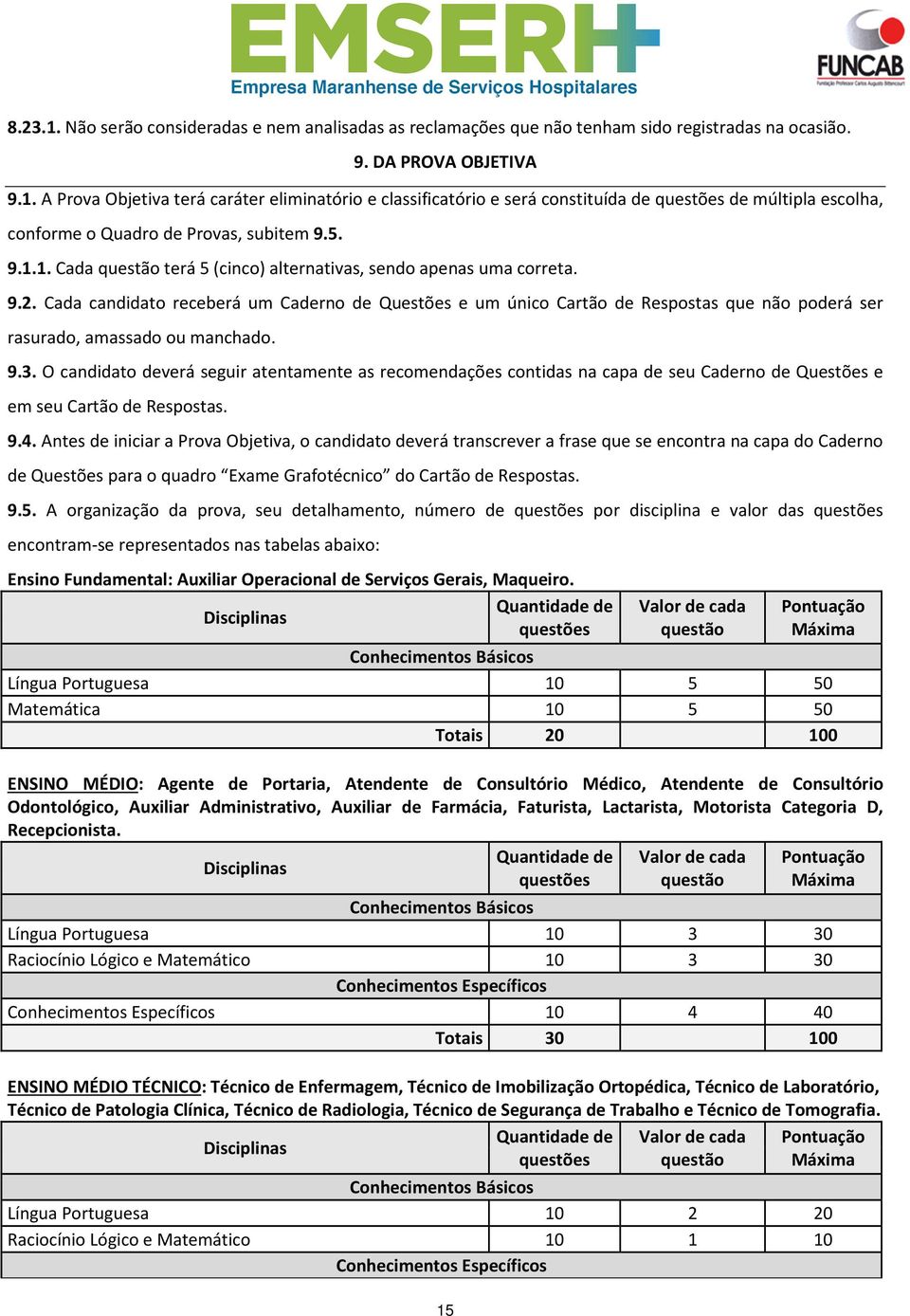 Cada candidato receberá um Caderno de Questões e um único Cartão de Respostas que não poderá ser rasurado, amassado ou manchado. 9.3.