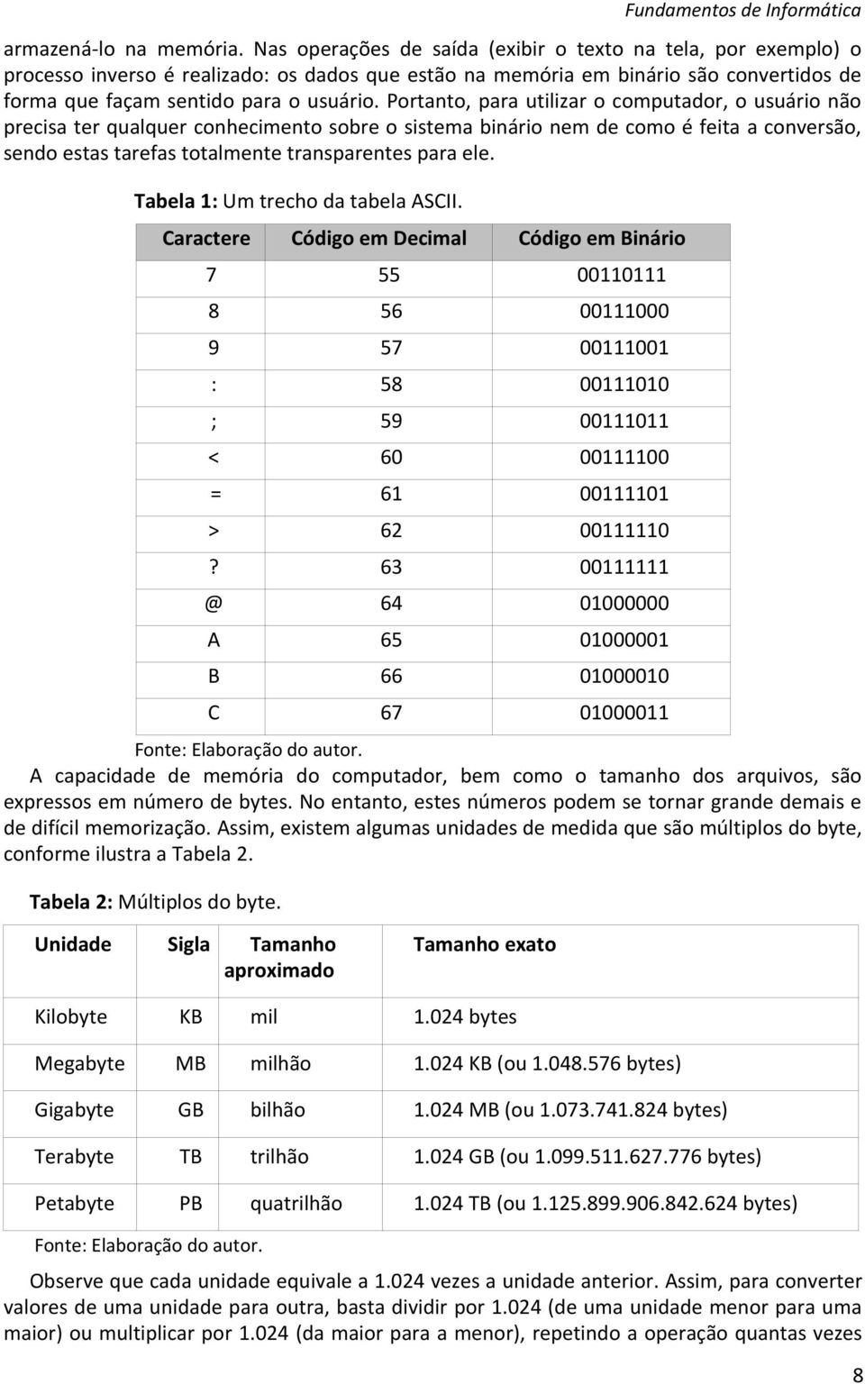 Portanto, para utilizar o computador, o usuário não precisa ter qualquer conhecimento sobre o sistema binário nem de como é feita a conversão, sendo estas tarefas totalmente transparentes para ele.