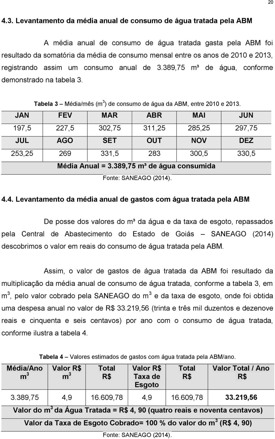 2013, registrando assim um consumo anual de 3.389,75 m³ de água, conforme demonstrado na tabela 3. Tabela 3 Média/mês (m 3 ) de consumo de água da ABM, entre 2010 e 2013.