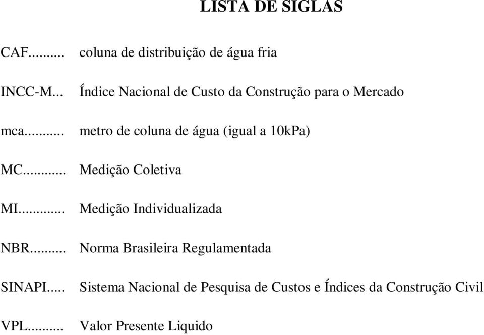 metro de coluna de água (igual a 10kPa) MC... Medição Coletiva MI.