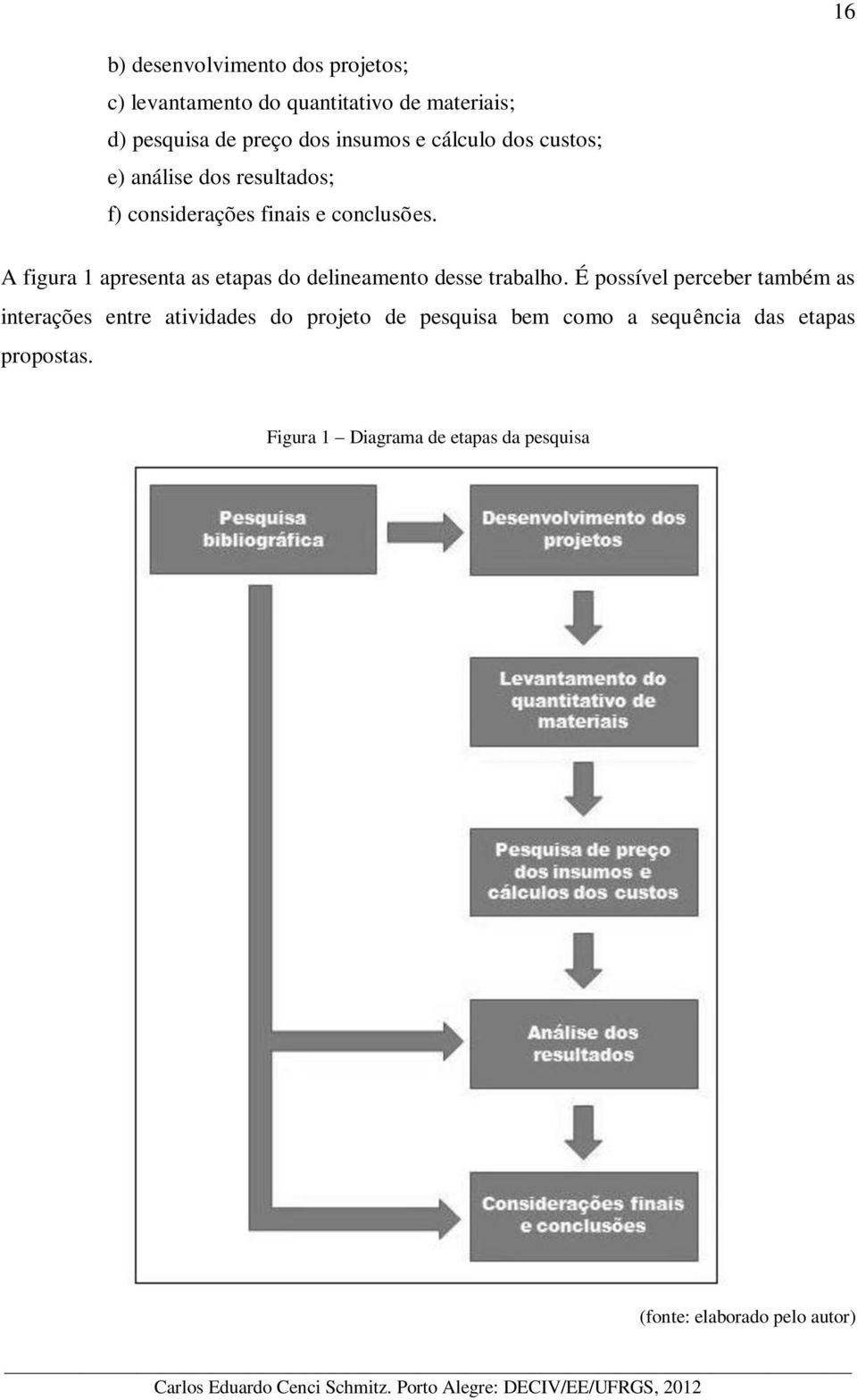 A figura 1 apresenta as etapas do delineamento desse trabalho.