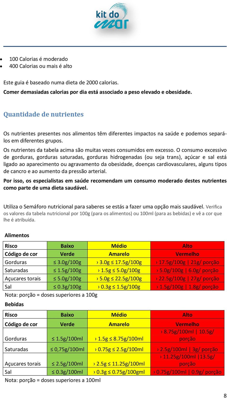 Os nutrientes da tabela acima são muitas vezes consumidos em excesso.