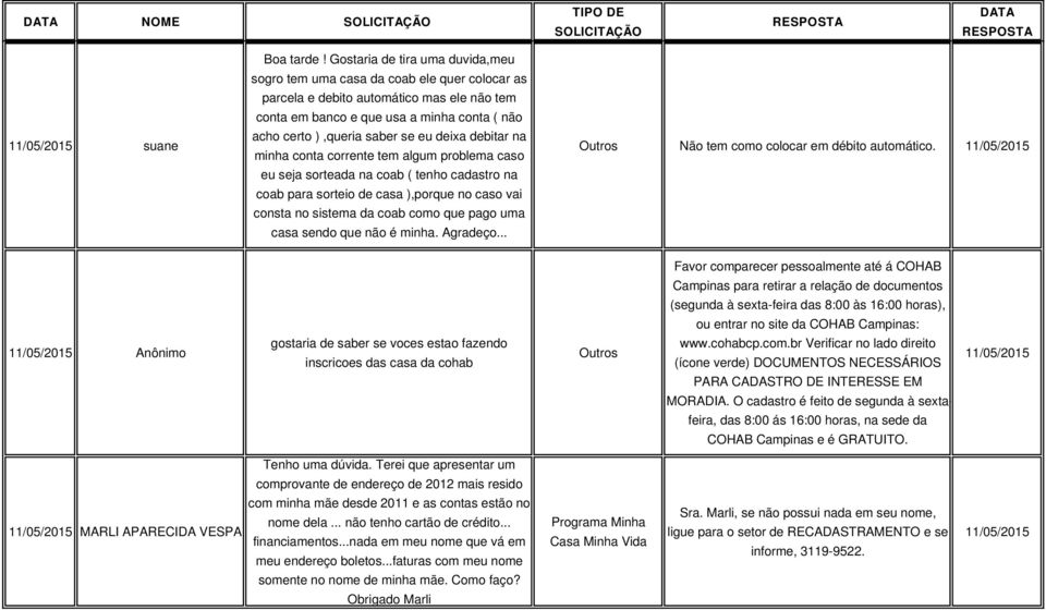 deixa debitar na minha conta corrente tem algum problema caso eu seja sorteada na coab ( tenho cadastro na coab para sorteio de casa ),porque no caso vai consta no sistema da coab como que pago uma