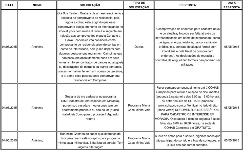 minha duvida é a seguinte em relação aos comprovantes o que a Cohab e a Caixa Economica vao considera como comprovante de residencia alem de contas em nome do interessado, pois já me deparei com