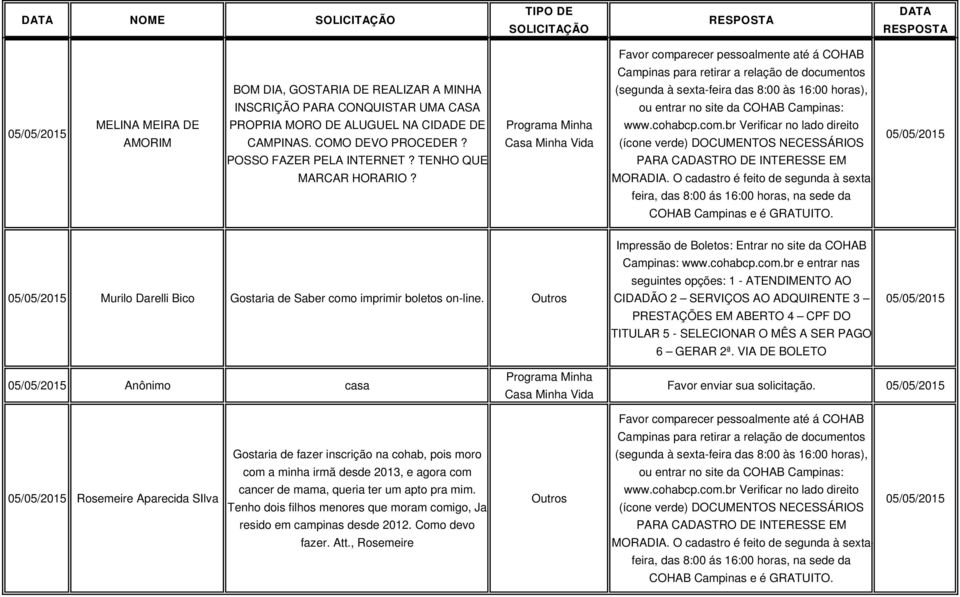 Impressão de Boletos: Entrar no site da COHAB Campinas: www.cohabcp.com.