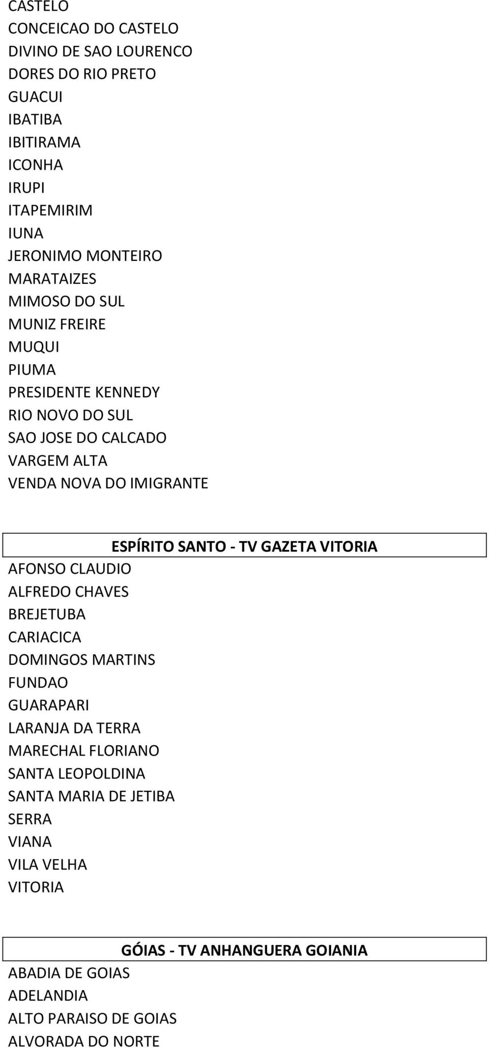 SANTO - TV GAZETA VITORIA AFONSO CLAUDIO ALFREDO CHAVES BREJETUBA CARIACICA DOMINGOS MARTINS FUNDAO GUARAPARI LARANJA DA TERRA MARECHAL FLORIANO SANTA