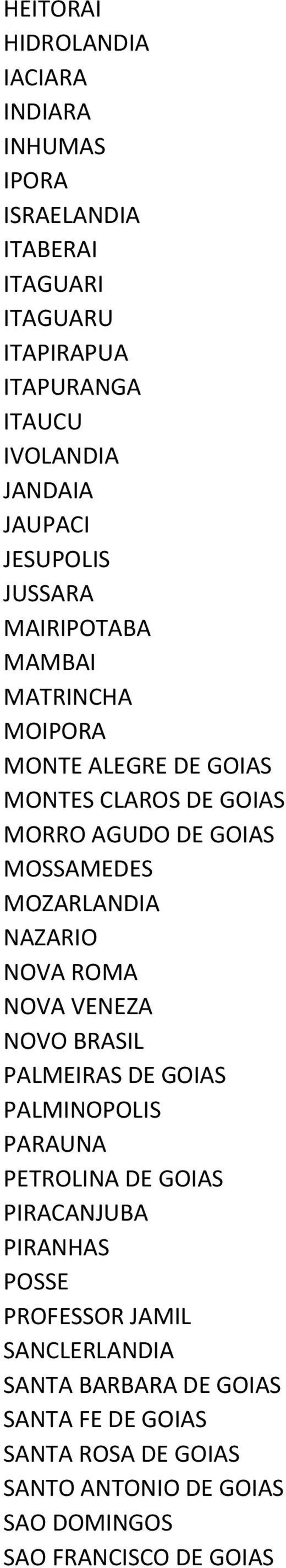 MOZARLANDIA NAZARIO NOVA ROMA NOVA VENEZA NOVO BRASIL PALMEIRAS DE GOIAS PALMINOPOLIS PARAUNA PETROLINA DE GOIAS PIRACANJUBA PIRANHAS POSSE