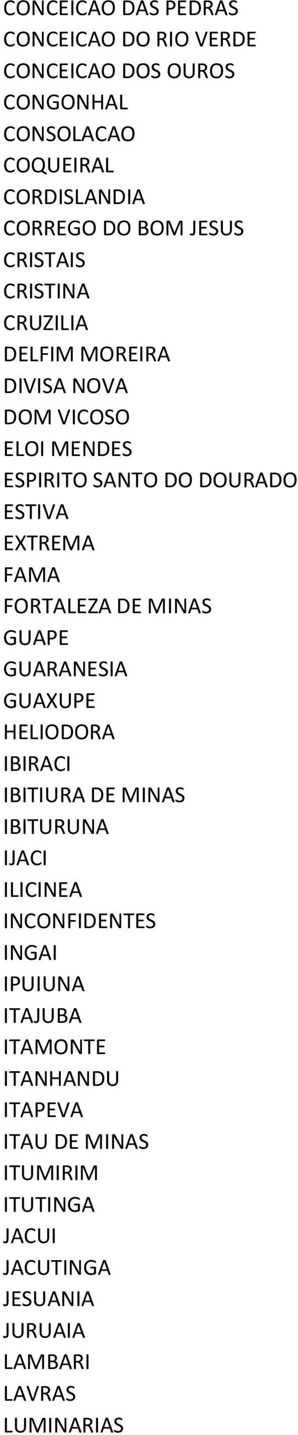 FAMA FORTALEZA DE MINAS GUAPE GUARANESIA GUAXUPE HELIODORA IBIRACI IBITIURA DE MINAS IBITURUNA IJACI ILICINEA INCONFIDENTES