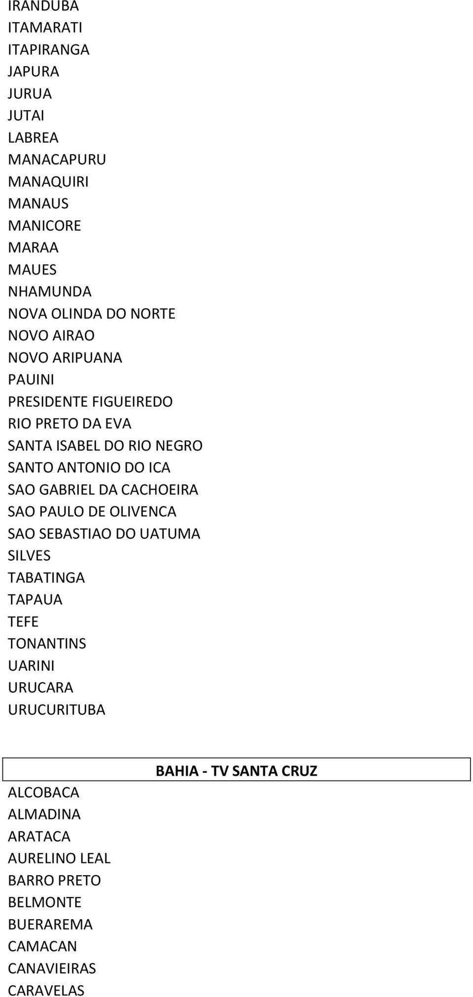 SAO GABRIEL DA CACHOEIRA SAO PAULO DE OLIVENCA SAO SEBASTIAO DO UATUMA SILVES TABATINGA TAPAUA TEFE TONANTINS UARINI URUCARA