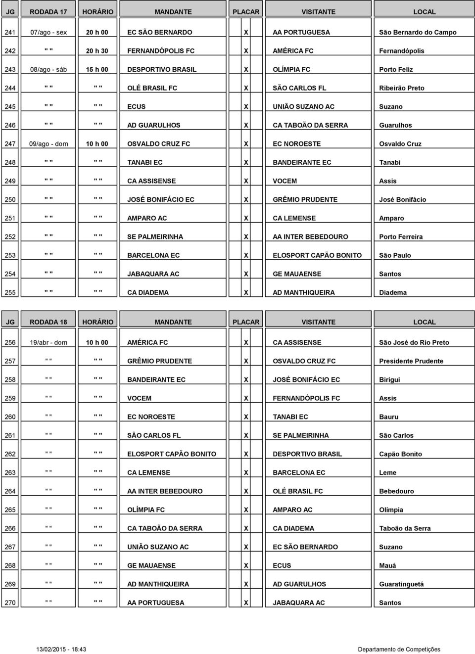 DA SERRA Guarulhos 247 09/ago - dom 10 h 00 OSVALDO CRUZ FC X EC NOROESTE Osvaldo Cruz 248 " " " " TANABI EC X BANDEIRANTE EC Tanabi 249 " " " " CA ASSISENSE X VOCEM Assis 250 " " " " JOSÉ BONIFÁCIO