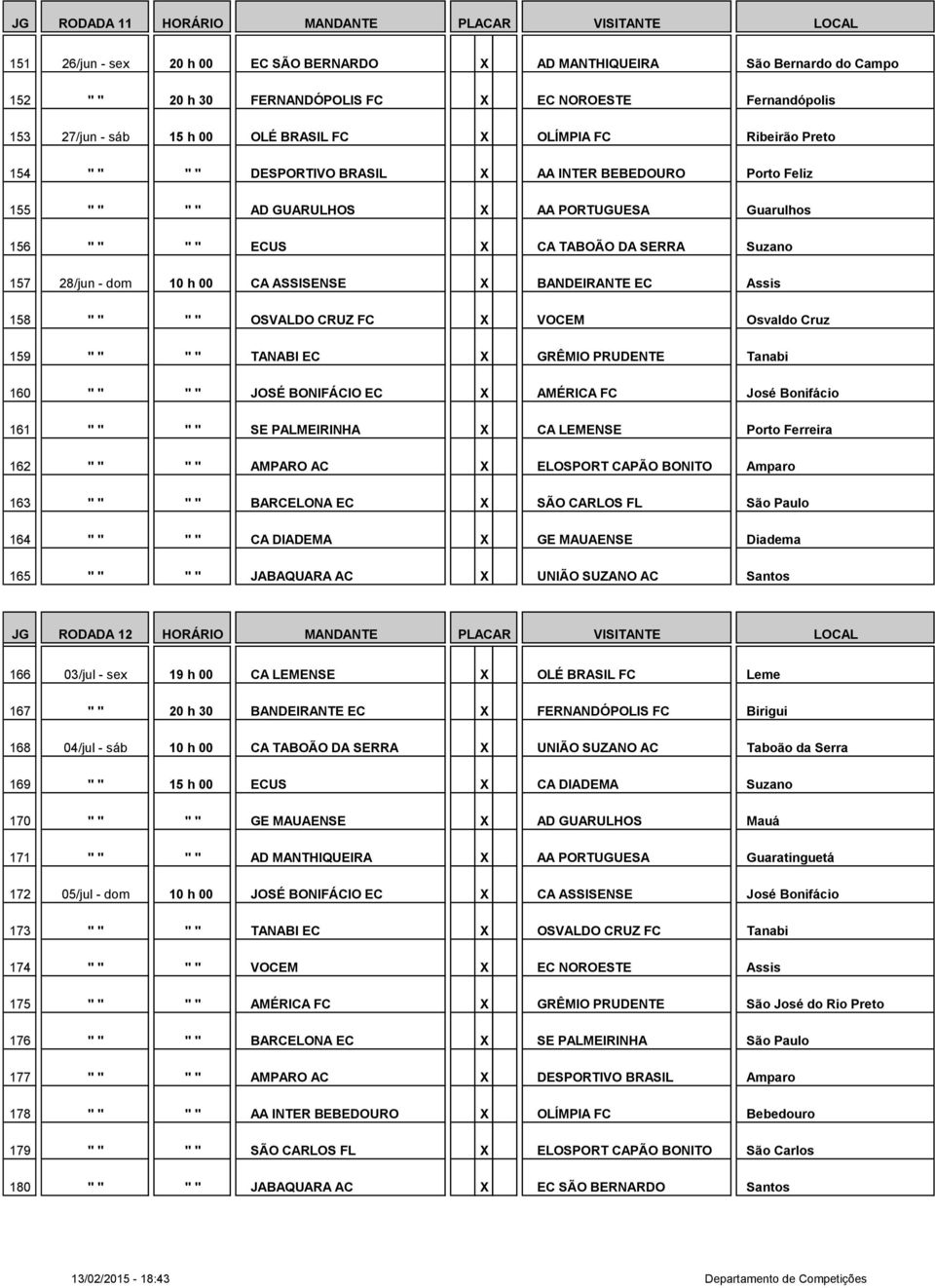 TABOÃO DA SERRA Suzano 157 28/jun - dom 10 h 00 CA ASSISENSE X BANDEIRANTE EC Assis 158 " " " " OSVALDO CRUZ FC X VOCEM Osvaldo Cruz 159 " " " " TANABI EC X GRÊMIO PRUDENTE Tanabi 160 " " " " JOSÉ