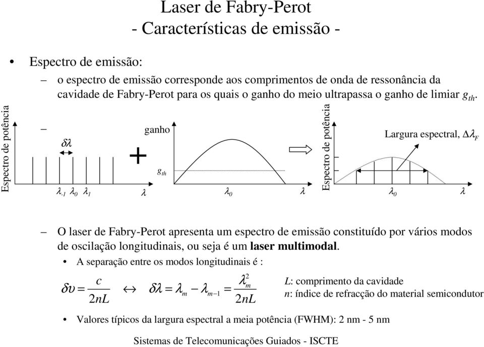 Espectro de potência δ + ganho g th 1 0 1 0 Espectro de potência Largura espectral, F 0 O laser de FabryPerot apresenta um espectro de emissão constituído por vários