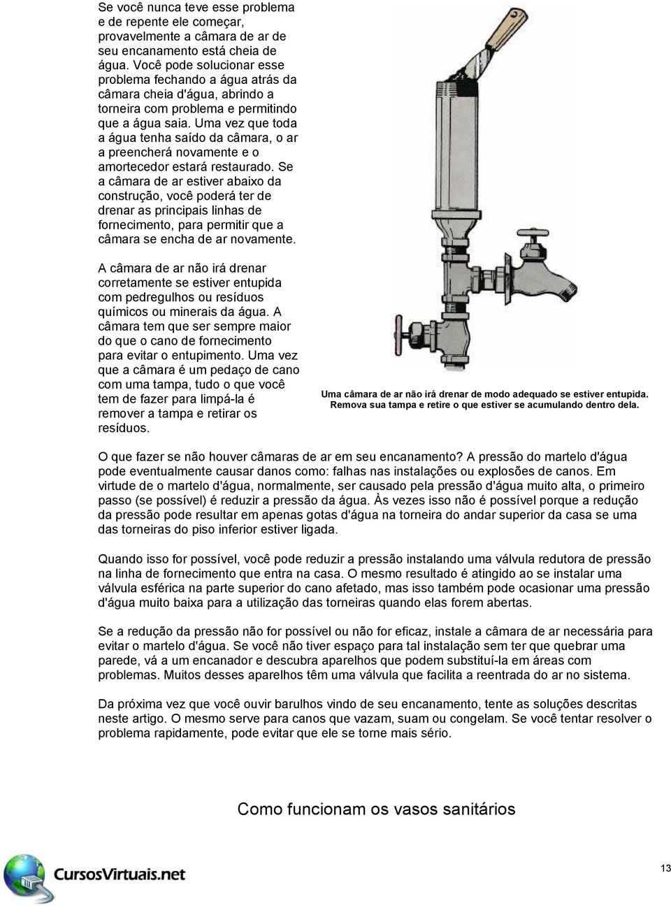 Uma vez que toda a água tenha saído da câmara, o ar a preencherá novamente e o amortecedor estará restaurado.