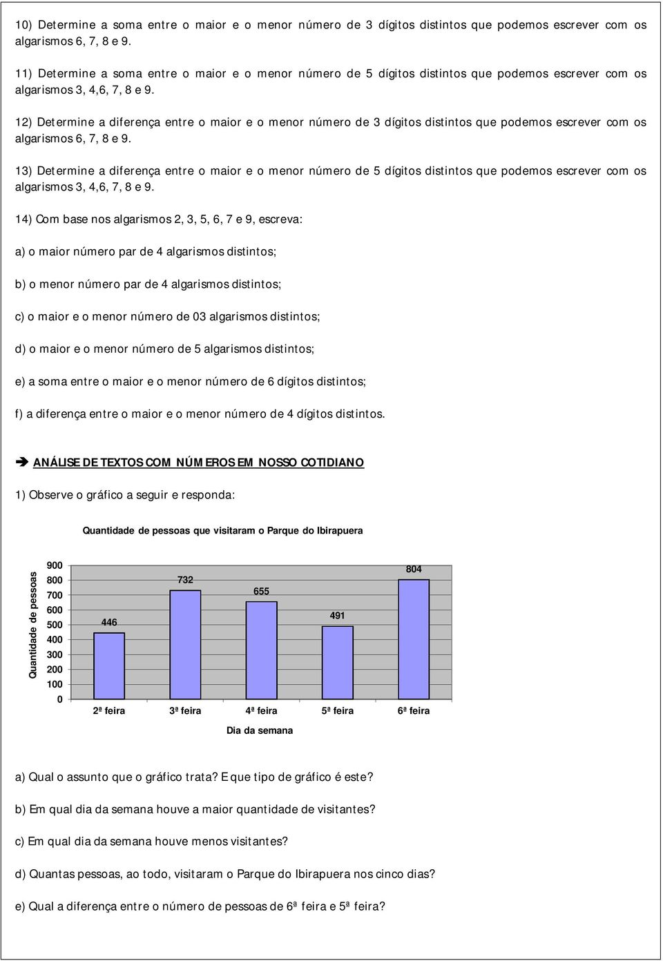 Determine a diferença entre o maior e o menor número de dígitos distintos que podemos escrever com os algarismos 6,, e 9.