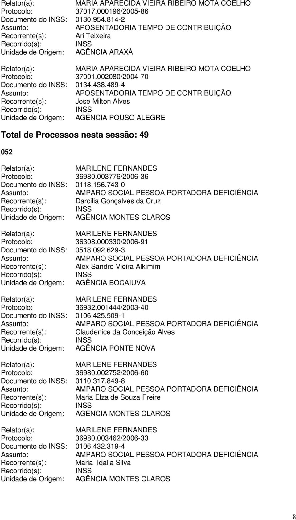 489-4 APOSENTADORIA TEMPO DE CONTRIBUIÇÃO Recorrente(s): Jose Milton Alves Unidade de Origem: AGÊNCIA POUSO ALEGRE Total de Processos nesta sessão: 49 052 Protocolo: 36980.