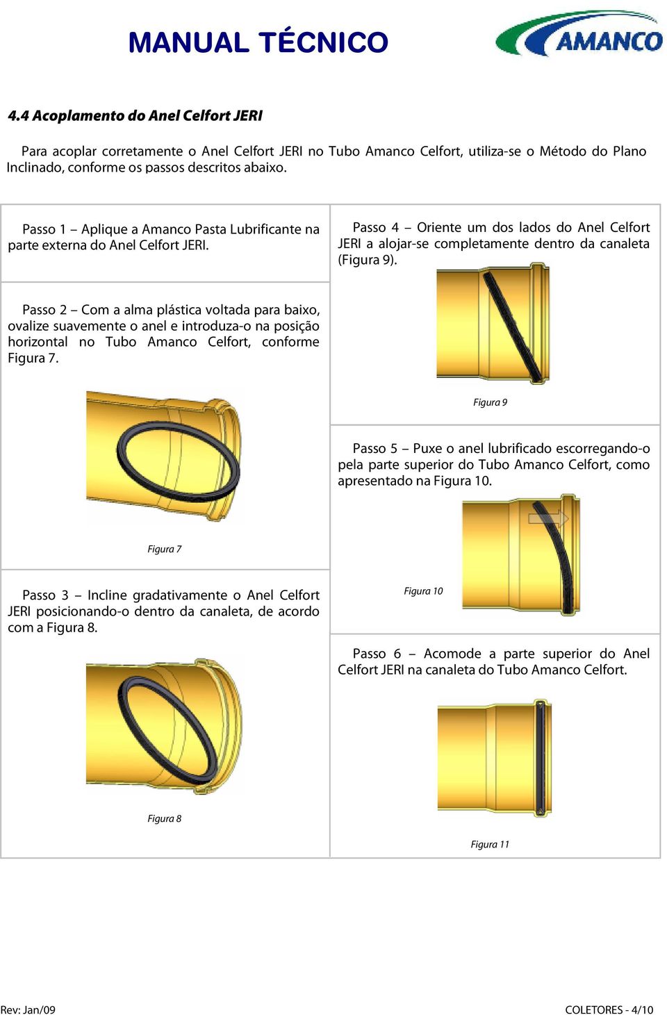 Passo 2 Com a alma plástica voltada para baixo, ovalize suavemente o anel e introduza-o na posição horizontal no Tubo Amanco Celfort, conforme Figura 7.