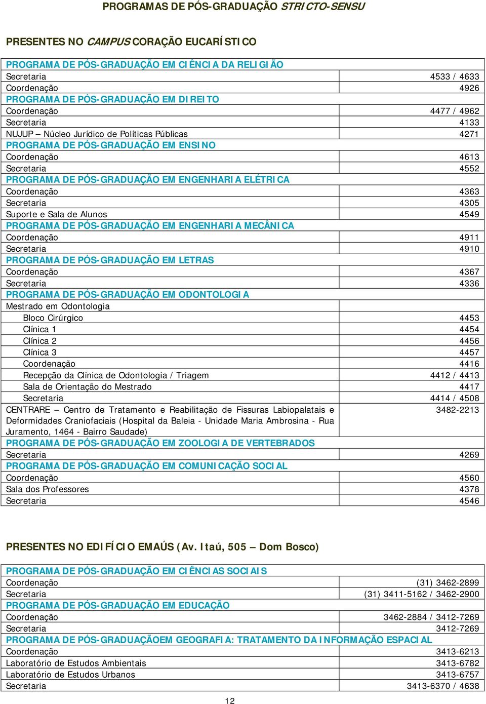 ENGENHARIA ELÉTRICA Coordenação 4363 Secretaria 4305 Suporte e Sala de Alunos 4549 PROGRAMA DE PÓS-GRADUAÇÃO EM ENGENHARIA MECÂNICA Coordenação 4911 Secretaria 4910 PROGRAMA DE PÓS-GRADUAÇÃO EM