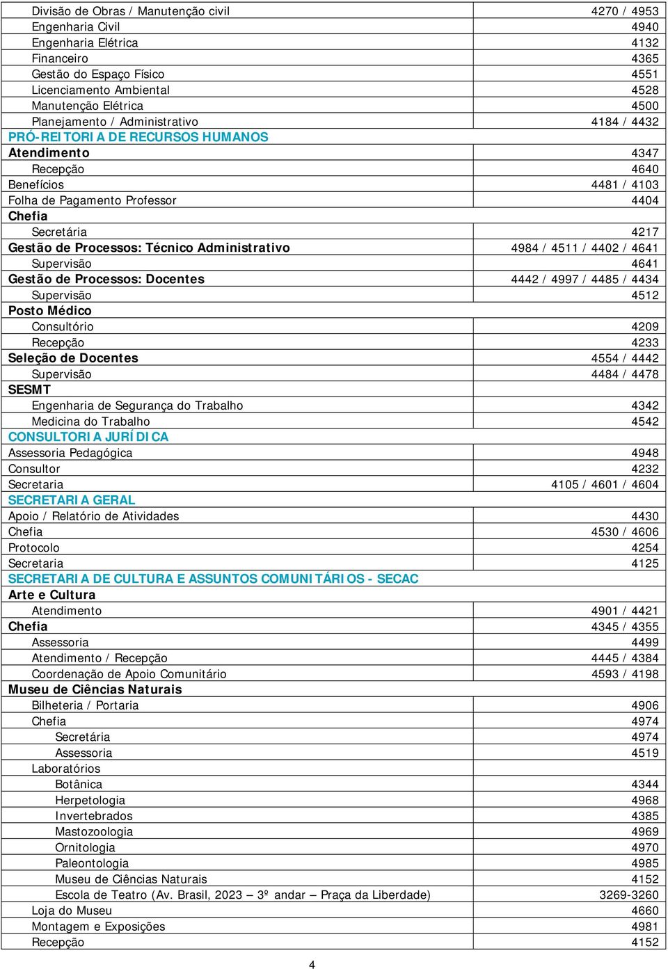 Processos: Técnico Administrativo 4984 / 4511 / 4402 / 4641 Supervisão 4641 Gestão de Processos: Docentes 4442 / 4997 / 4485 / 4434 Supervisão 4512 Posto Médico Consultório 4209 Recepção 4233 Seleção