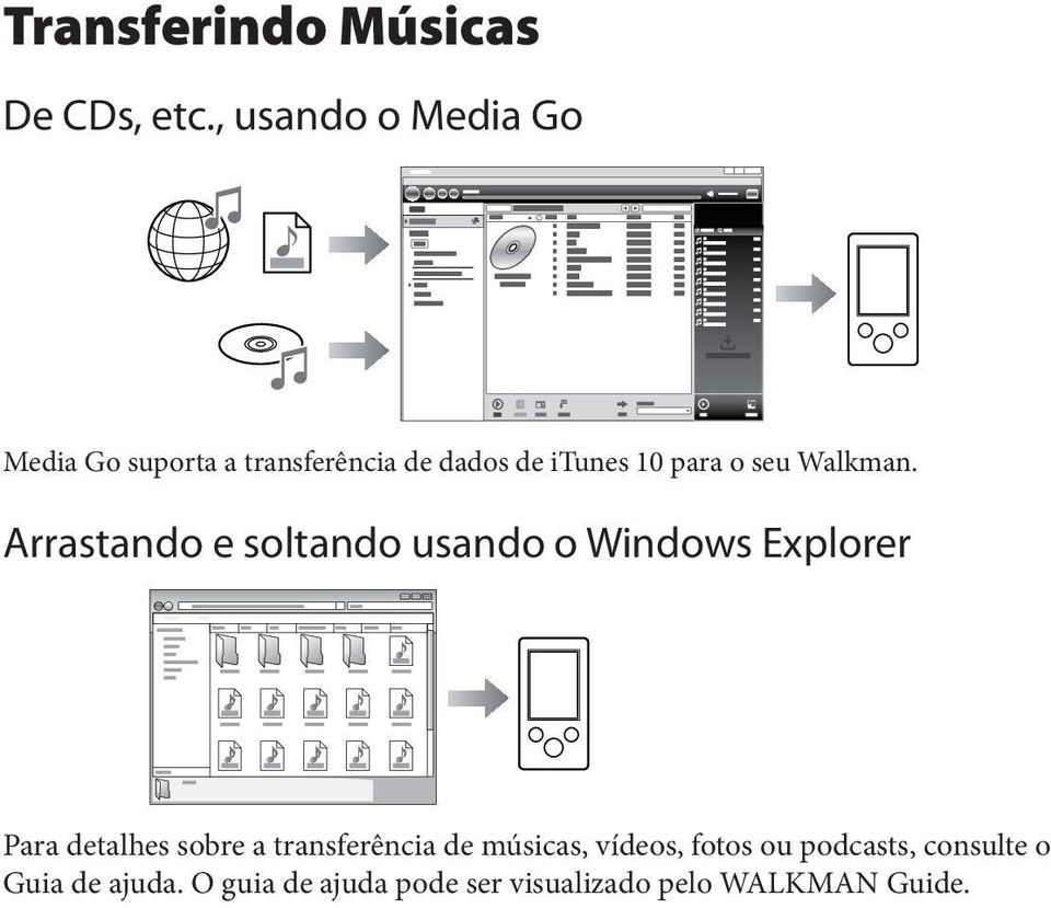 seu Walkman.