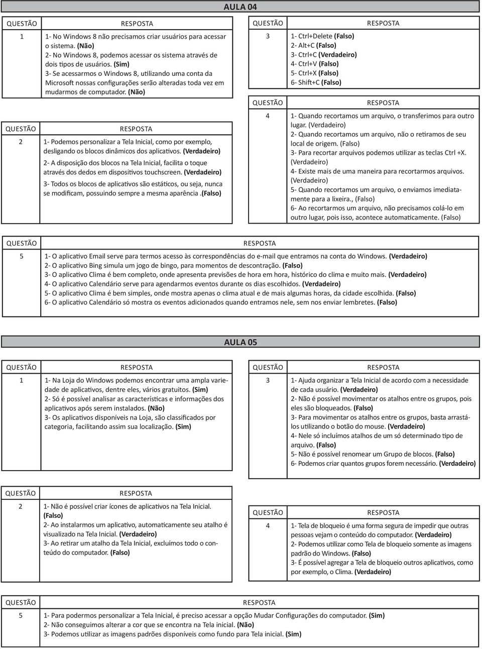 2 1- Podemos personalizar a Tela Inicial, como por exemplo, desligando os blocos dinâmicos dos aplicativos.