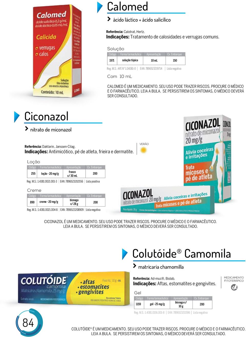 SE PERSISTIREM OS SINTOMAS, O MÉDICO DEVERÁ SER CONSULTADO. Ciconazol nitrato de miconazol Referência: Daktarin, Janssen-Cilag. Indicações: Antimicótico, pé de atleta, frieira e dermatite.