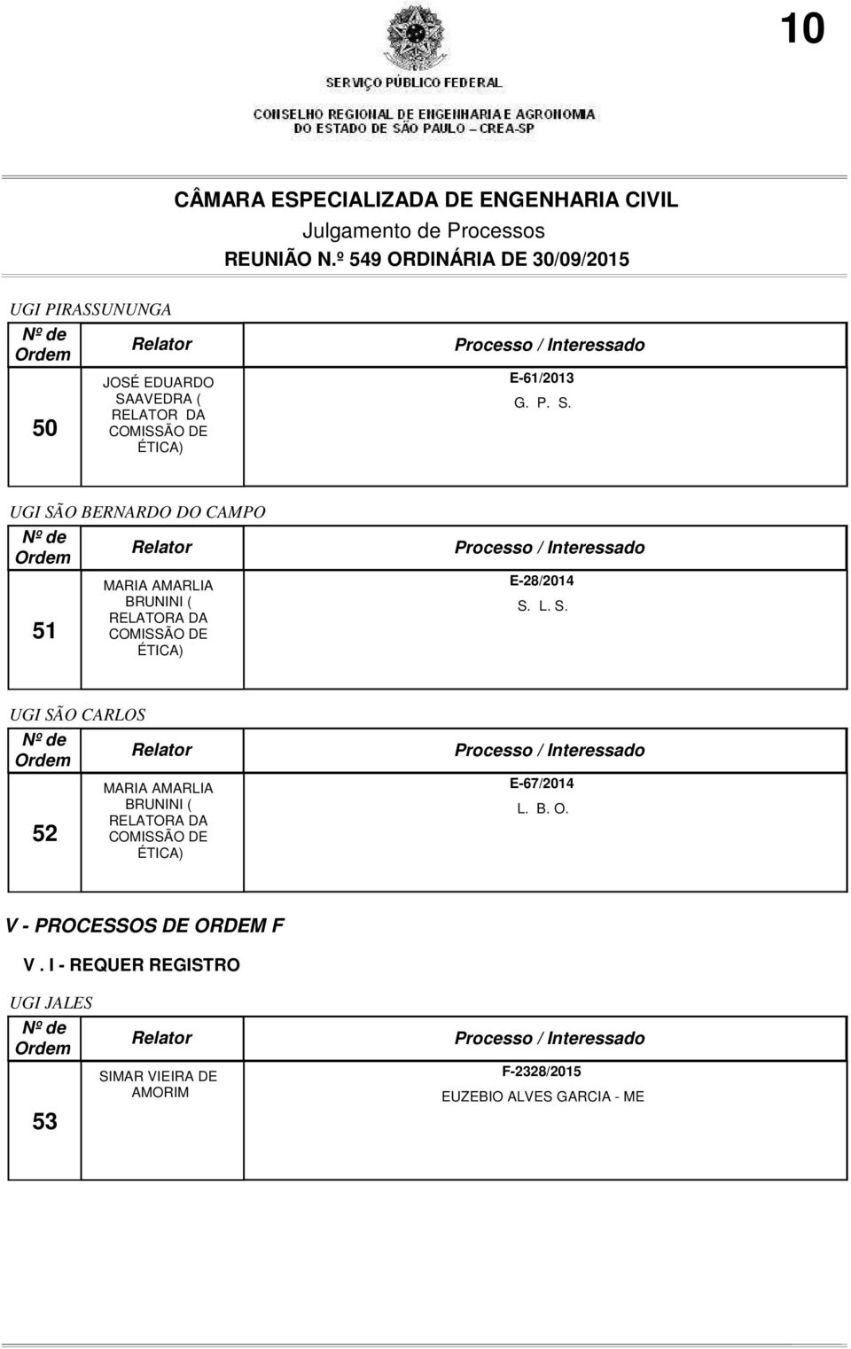 UGI SÃO BERNARDO DO CAMPO 51 MARIA AMARLIA BRUNINI ( RELATORA DA COMISSÃO DE ÉTICA) E-28/2014 S.